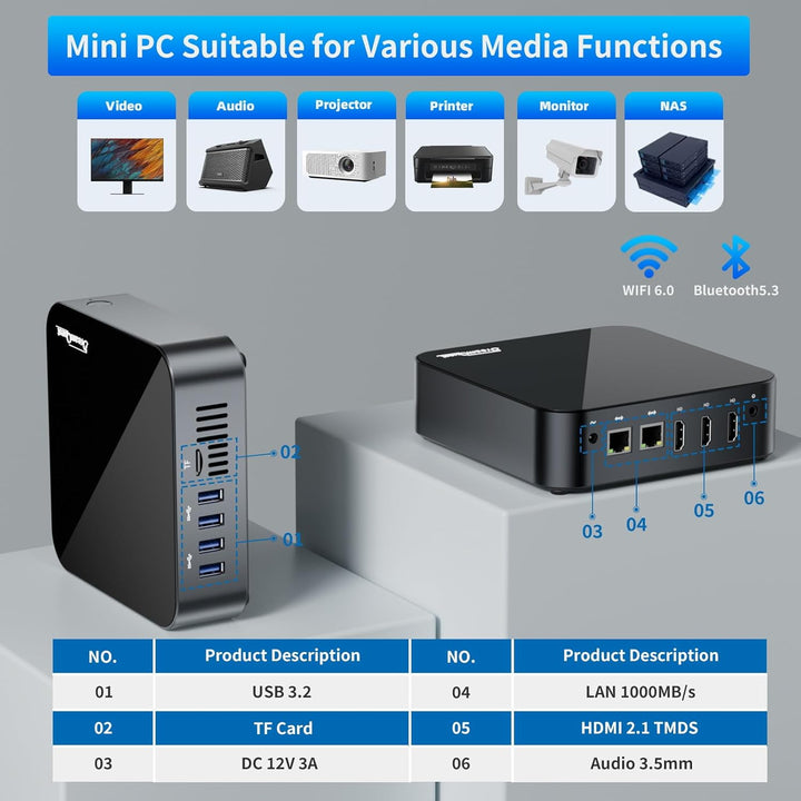 DreamQuest Mini PC Windows 11 Pro 8GB DDR4 512GB M.2 SSD Intel N95 (bis zu 3.4Ghz) Micro Desktop Com