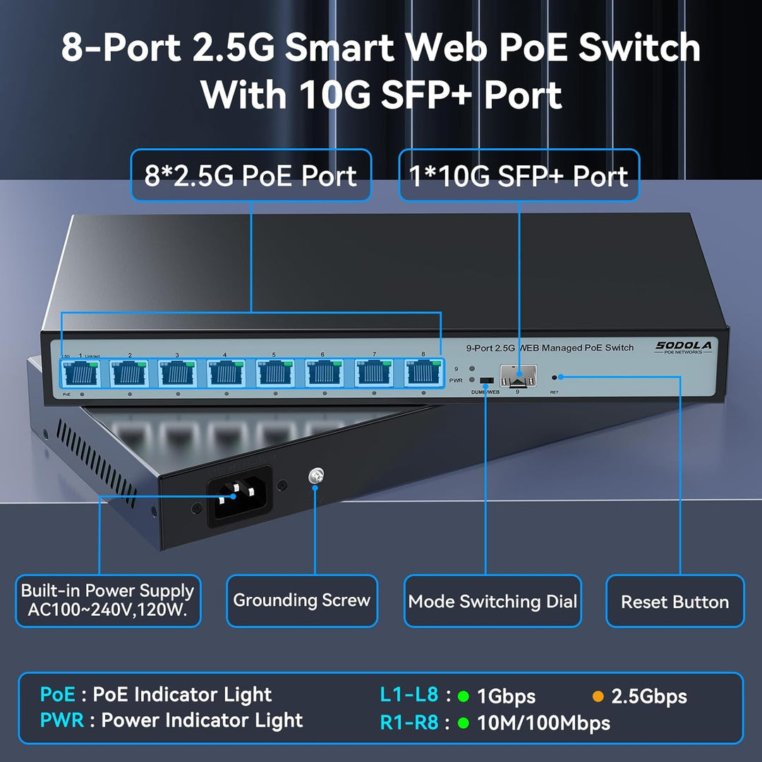8 Port 2.5G Web Managed PoE Switch 120W|1X 10G SFP+&amp;4 x 2.5GBase-T PoE Ports, Max 90W PoE Output, IE