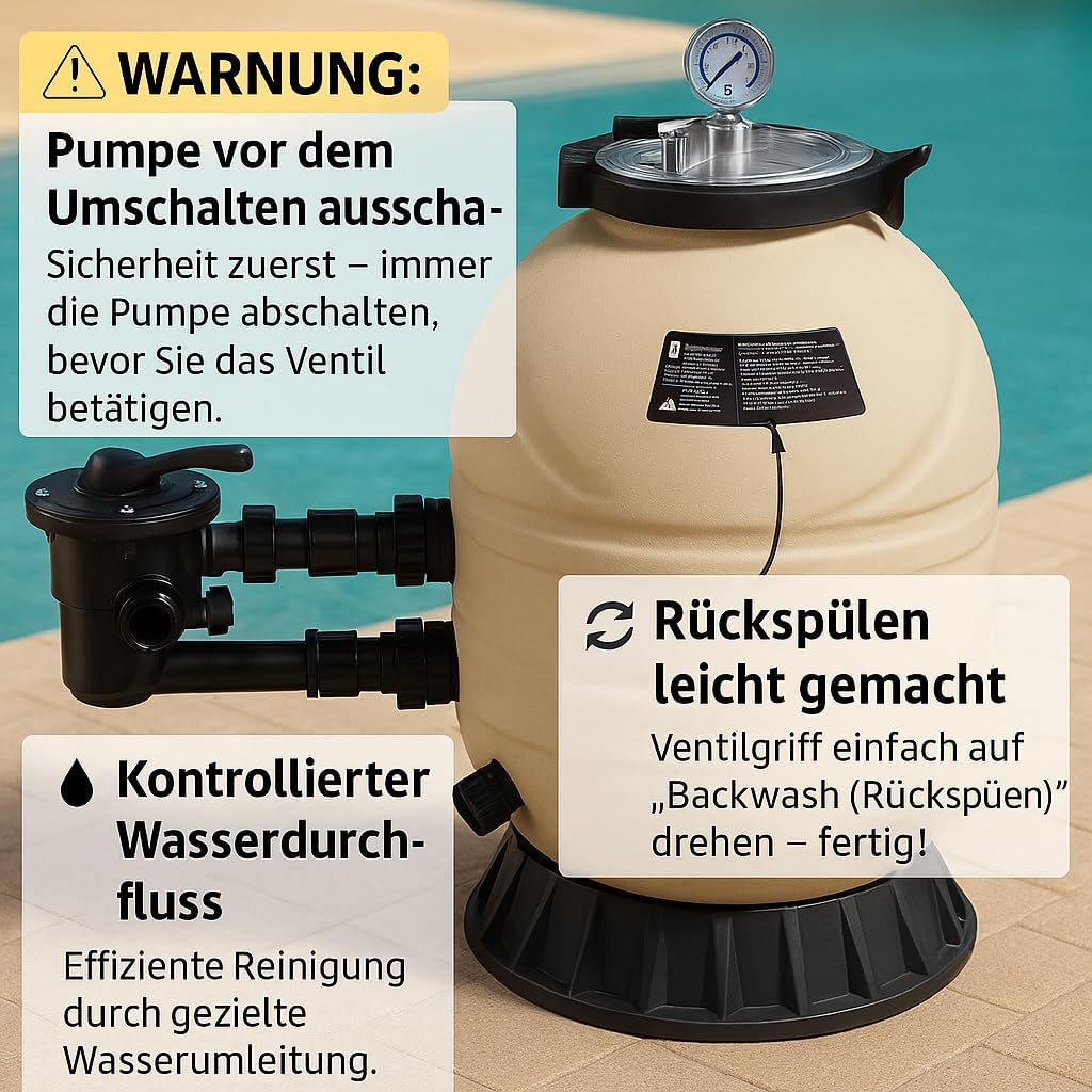 Flotide MFS17 HDPE Sand Filter - 425mm Diameter, 7000 L/H Max Flow, 37.5 m³ Pool Capacity, 0.14 m² F