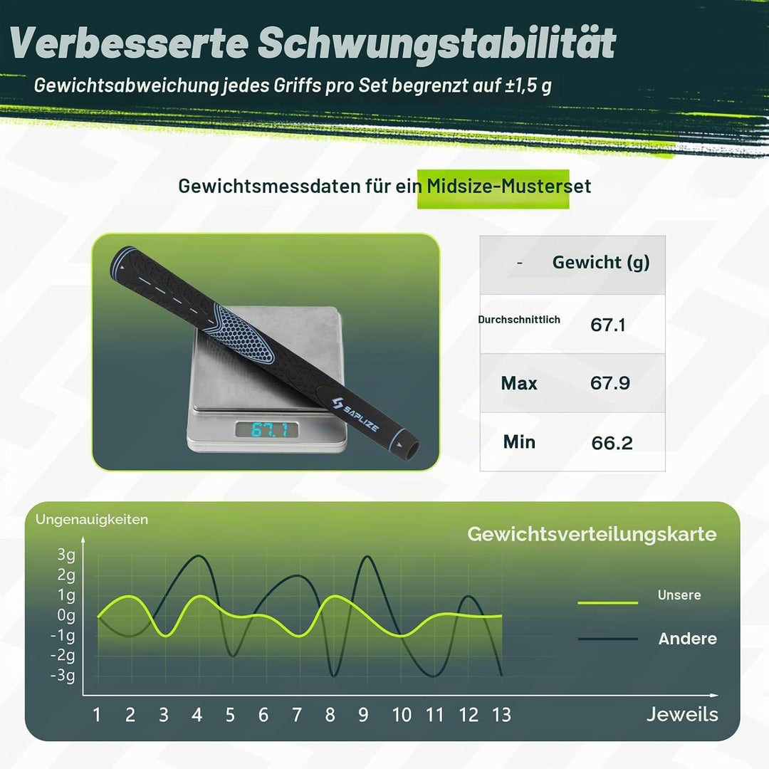 SAPLIZE Golfgriffe 13er-Set mit komplettem Regripping-Kit, Standard/Mittelklasse, Weiss/Grün/Rot/Bla