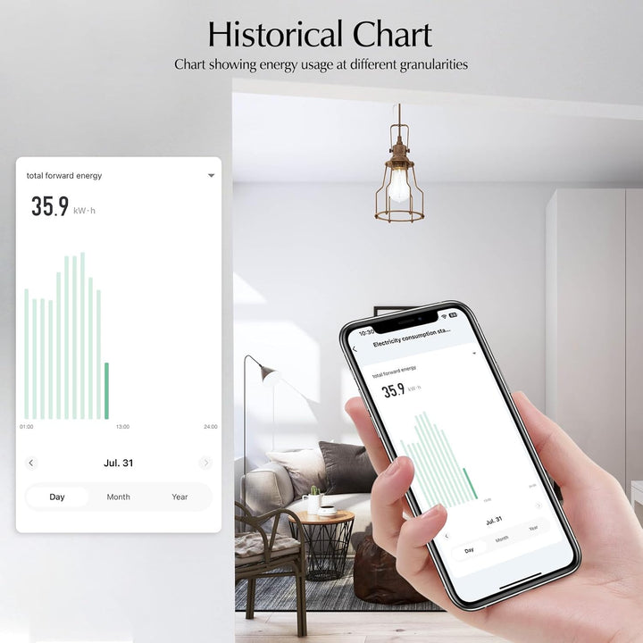 eMylo Smart Zibee Energiemessgerät Mini-Stromverbrauchsmessgerät 99% hohe Genauigkeit 1 Phasen Echtz