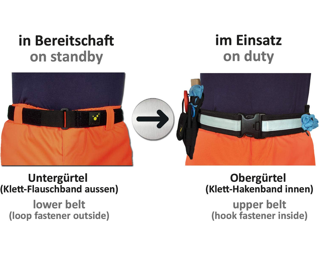 tee-uu QUICK Rettungsdienstkoppel (S-XXL) Komplett-Set: Obergürtel, Untergürtel, Beltkeeper-Set (S),