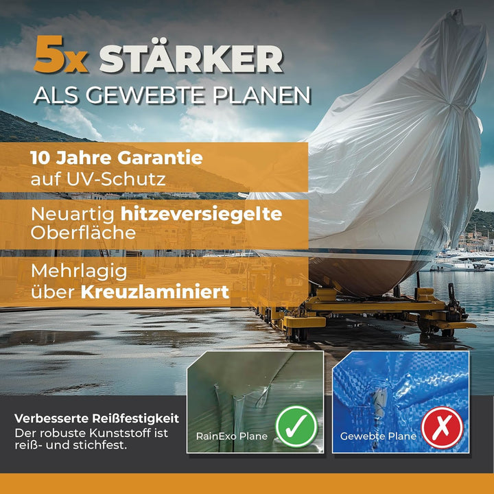 Rainexo Abdeckplane Transparent 2x3m; Stärke: 90g/m² - min. 3 Jahre UV Beständig 2 x 3 m, 2 x 3 m