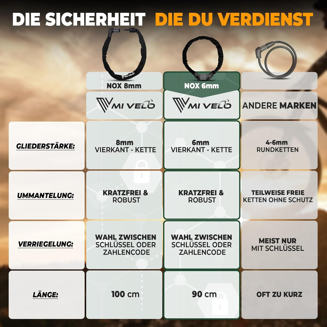 MIVELO Fahrradschloss Kettenschloss hohe Sicherheit - Schloss Fahrrad I Radschloss extra sicher & ro