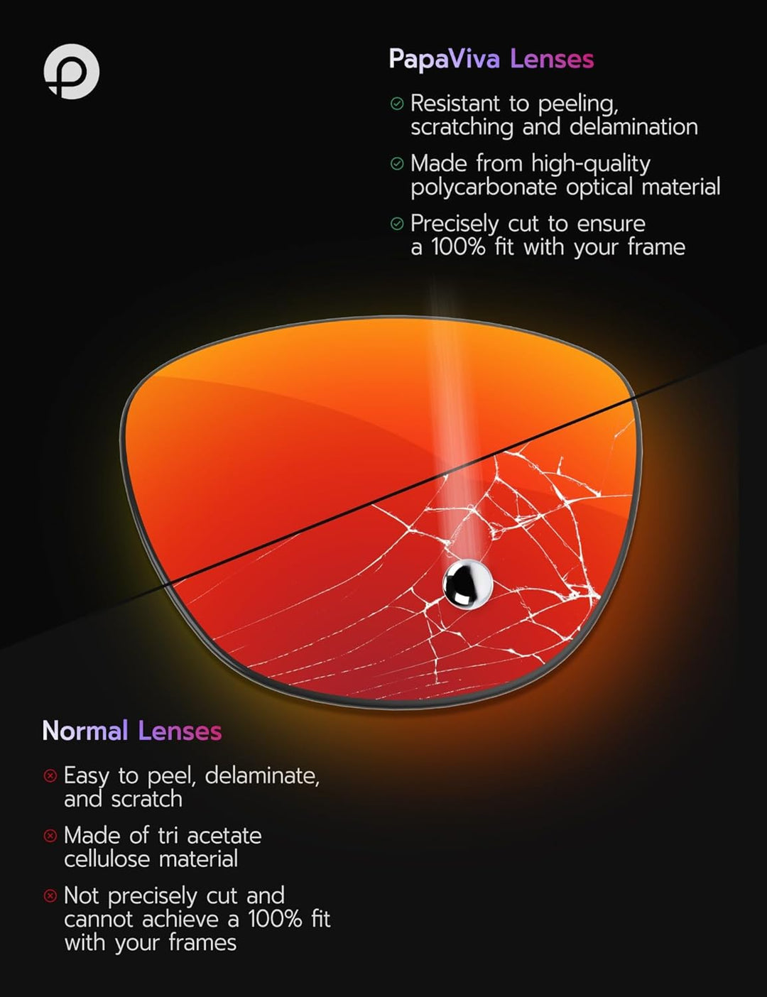 PapaViva Ersatzlinsen für for Oakley Flak Jacket Tiefes Wasser - Polarisiert
