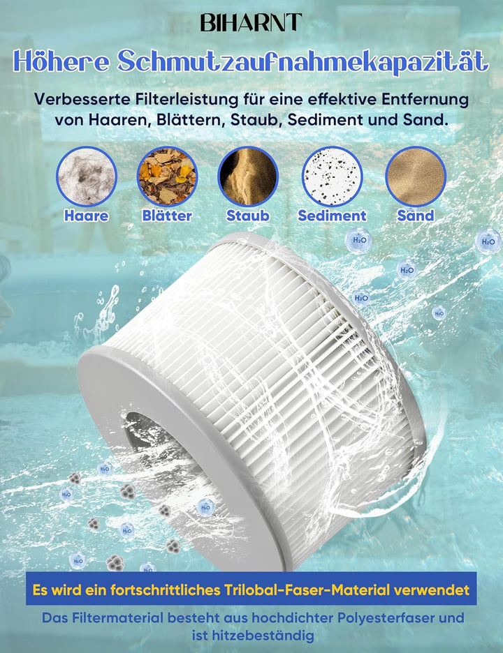 8 Stück Ersatz Filterkartusche für MSPA Filter – Ersatz Filter Kompatibel mit Whirlpool MSPA Modelle