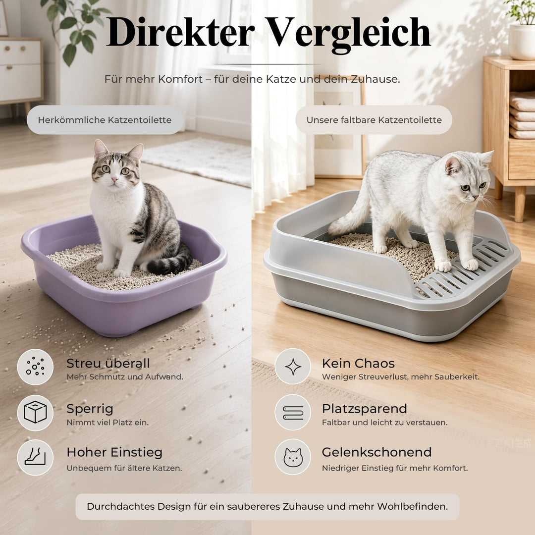 Flacher Einstieg Katzenklo mit hohem Rand, gross – ideal für ältere Katzen &amp; bei Arthritis oder eing
