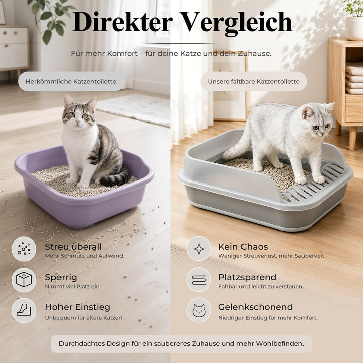 Flacher Einstieg Katzenklo mit hohem Rand, gross – ideal für ältere Katzen &amp; bei Arthritis oder eing