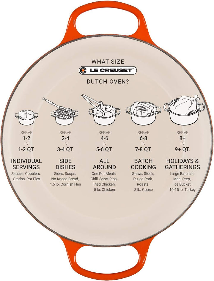 Le Creuset Signature Gusseisen-Bräter mit Deckel, Ø 24 cm, Rund, Für alle Herdarten und Induktion ge