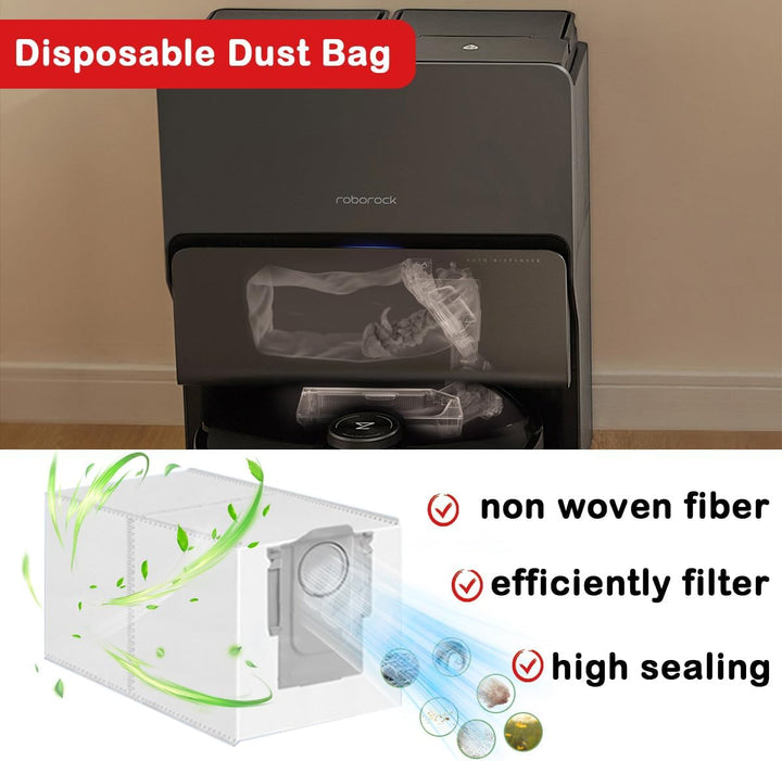 Ersatzteile für Roborock S8 MaxV Ultra Saugroboter, Zubehörset mit 2 Gummibürsten, 2 HEPA-Filter, 4