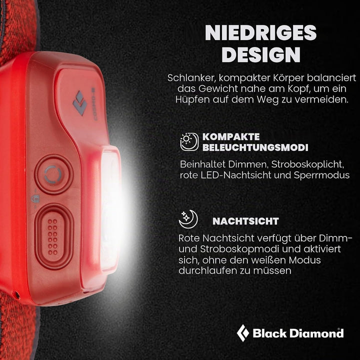 Black Diamond Stirnlampe Octane