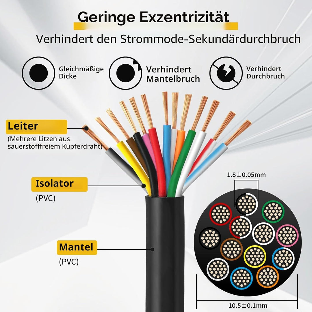 AOHEWEI 13 adriges Kabel für Anhänger 2m Abschleppseil 13 adriges Anhängerkabel schwarz für Wohnwage